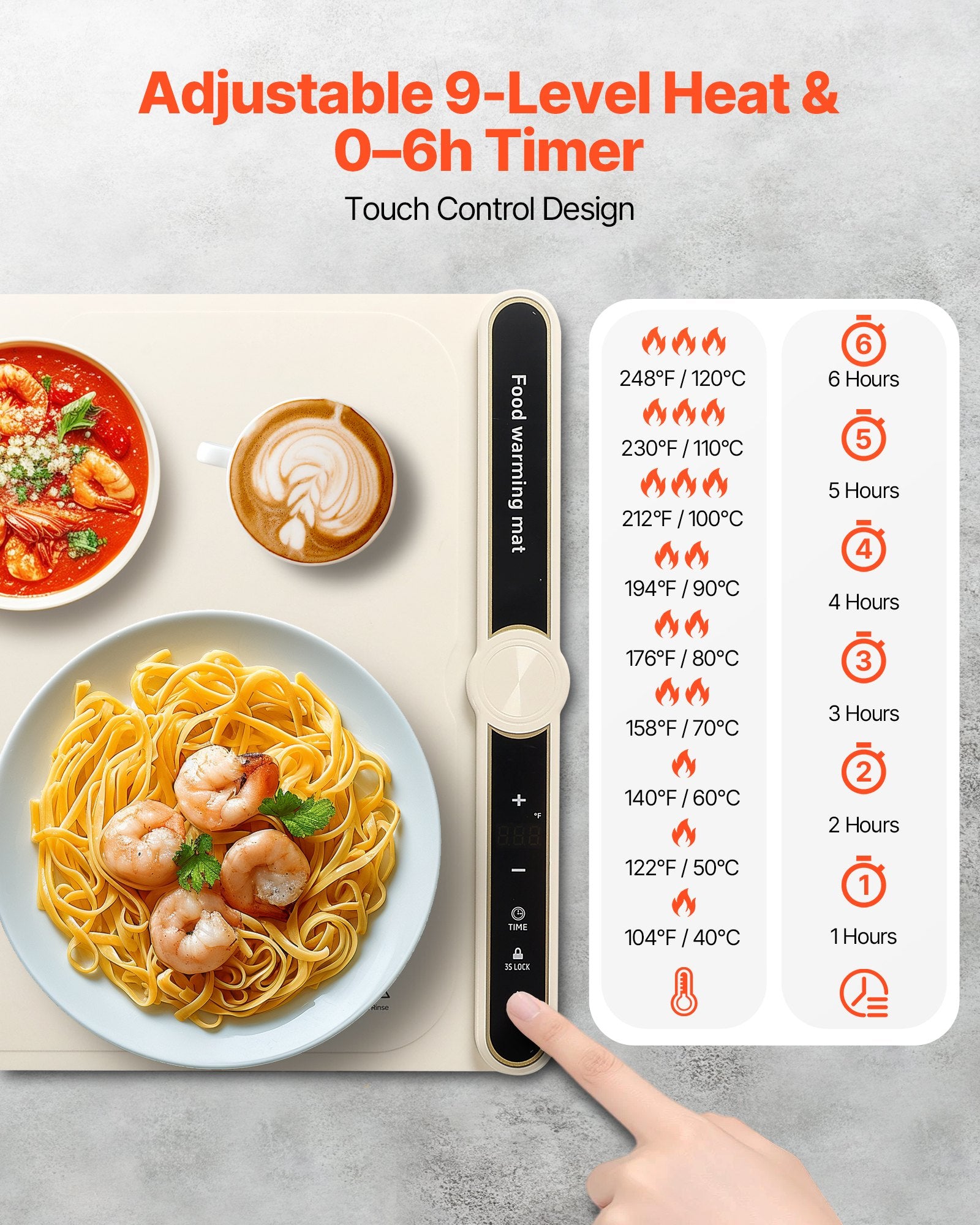 Electric Rollable & Portable Silicone Food Warmer Mat